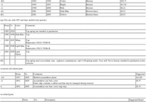 2000 ford Ranger Pcm Wiring Diagram 4r70w Pcm Wiring Blog Wiring Diagram