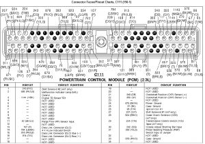 2000 ford Ranger Pcm Wiring Diagram Ea 9412 99 Ranger Wiring Diagram Download Diagram