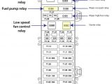 2000 ford Taurus Fuel Pump Wiring Diagram 03 Taurus Fuse Diagram Wiring Diagram