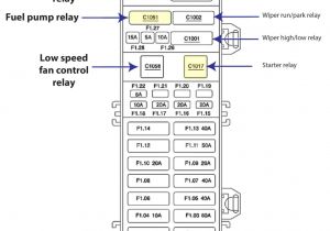 2000 ford Taurus Fuel Pump Wiring Diagram 03 Taurus Fuse Diagram Wiring Diagram 2000 ford Taurus Fuel Pump Wiring Diagram 03 Taurus Fuse Diagram Wiring Diagram