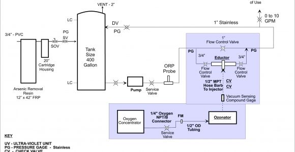 2000 ford Taurus Fuel Pump Wiring Diagram Fuel Pump Wiring Diagram New 2000 ford Taurus Fuel Pump Wiring