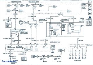 2000 Gmc Jimmy Wiring Diagram Diagram as Well Neutral Safety Switch Moreover 1996 Gmc Jimmy Fuse