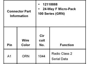2000 Gmc Sierra 1500 Radio Wiring Diagram 2001 Gmc Yukon Wiring Diagram Diagram Base Website Wiring 2000 Gmc Sierra 1500 Radio Wiring Diagram 2001 Gmc Yukon Wiring Diagram Diagram Base Website Wiring