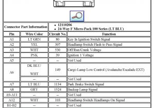 2000 Gmc Sierra 1500 Radio Wiring Diagram 2006 Chevy Truck Wiring Dia Blog Wiring Diagram 2000 Gmc Sierra 1500 Radio Wiring Diagram 2006 Chevy Truck Wiring Dia Blog Wiring Diagram