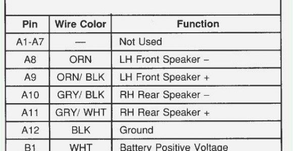 2000 Gmc Sierra 1500 Radio Wiring Diagram 99 Saturn Radio Wiring Diagram Lupa Repeat23 Klictravel Nl