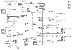 2000 Gmc Sierra 1500 Stereo Wiring Diagram Wiring Diagram for 2000 Gmc Sierra Pictures Wiring 2000 Gmc Sierra 1500 Stereo Wiring Diagram Wiring Diagram for 2000 Gmc Sierra Pictures Wiring