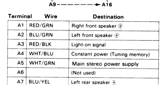 2000 Honda Accord Radio Wiring Diagram 99 Civic Radio Wiring Wiring Diagram Repair Guides