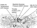 2000 Honda Civic Engine Wiring Harness Diagram 1997 Honda Civic Ex Engine Diagram Blog Wiring Diagram