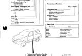 2000 Honda Crv Door Wiring Diagram 2000 Honda Crv Service Repair Manual