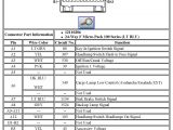 2000 Impala Radio Wiring Diagram 1996 Chevy Impala Radio Wiring Diagram Wiring Diagram Technic