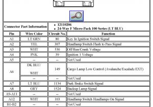 2000 Impala Radio Wiring Diagram 1996 Chevy Impala Radio Wiring Diagram Wiring Diagram Technic