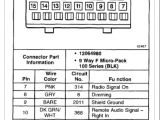 2000 Impala Radio Wiring Diagram 1998 Tahoe Radio Wiring Wiring Diagram Basic