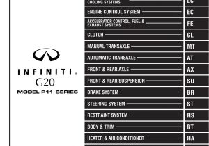 2000 Infiniti G20 Radio Wiring Diagram 2002 Infiniti G20 Service Repair Manual by 1632721 issuu 2000 Infiniti G20 Radio Wiring Diagram 2002 Infiniti G20 Service Repair Manual by 1632721 issuu