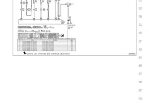 2000 Infiniti G20 Radio Wiring Diagram 2002 Infiniti G20 Service Repair Manual 2000 Infiniti G20 Radio Wiring Diagram 2002 Infiniti G20 Service Repair Manual