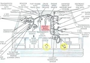 2000 Jeep Grand Cherokee Trailer Wiring Diagram Jeep Xj Wiring Wiring Diagram