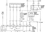 2000 Jeep Wrangler Blower Motor Wiring Diagram 2000 Wrangler Wiring Diagram Blog Wiring Diagram