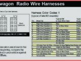 2000 Jetta Radio Wiring Diagram Volkswagen Jetta Stereo Wiring Diagram Fuse Box In Addition to Turn 2000 Jetta Radio Wiring Diagram Volkswagen Jetta Stereo Wiring Diagram Fuse Box In Addition to Turn