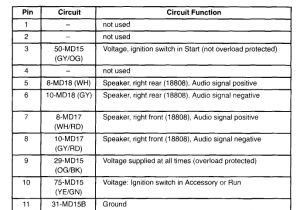 2000 Lincoln Ls Radio Wiring Diagram 2000 Lincoln Ls Stereo Wiring Harness Diagram Wiring Diagram Load 2000 Lincoln Ls Radio Wiring Diagram 2000 Lincoln Ls Stereo Wiring Harness Diagram Wiring Diagram Load