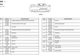 2000 Lincoln Ls Radio Wiring Diagram Lincoln Stereo Wiring Diagram Wiring Diagram for You