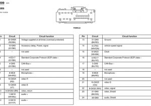 2000 Lincoln Ls Radio Wiring Diagram Lincoln Stereo Wiring Diagram Wiring Diagram for You