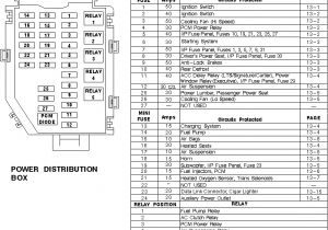 2000 Lincoln Navigator Wiring Diagram 1999 Lincoln towncar Fuse Box Diagram Blog Wiring Diagram 2000 Lincoln Navigator Wiring Diagram 1999 Lincoln towncar Fuse Box Diagram Blog Wiring Diagram
