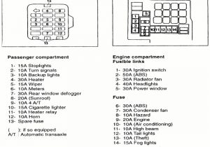2000 Lincoln Navigator Wiring Diagram 2000 Eclipse Horn Wiring Diagram Blog Wiring Diagram 2000 Lincoln Navigator Wiring Diagram 2000 Eclipse Horn Wiring Diagram Blog Wiring Diagram