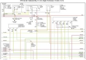 2000 Lincoln Navigator Wiring Diagram 2000 Lincoln Continental 4 6l Engine Diagram Lan1 Repeat11 2000 Lincoln Navigator Wiring Diagram 2000 Lincoln Continental 4 6l Engine Diagram Lan1 Repeat11
