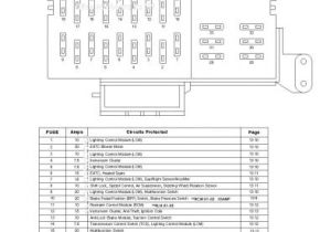 2000 Lincoln Navigator Wiring Diagram 2004 Lincoln town Car Fuse Block Diagram Blog Wiring Diagram