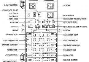 2000 Lincoln Navigator Wiring Diagram Car Fuse Box Function Auto Electrical Wiring Diagram