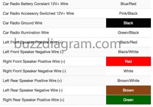 2000 Mazda 626 Stereo Wiring Diagram 1993 Mazda Miata Radio Wiring Diagram Wiring Diagram Paper