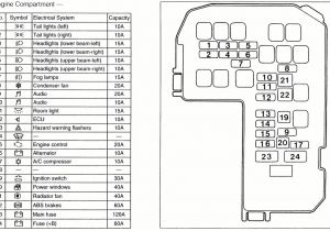 2000 Mitsubishi Galant Wiring Diagram 99 Galant Fuse Box Wiring Diagram Technic