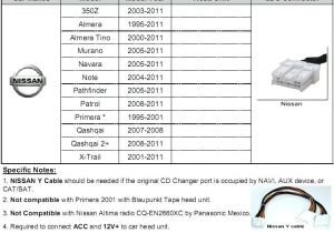 2000 Nissan Altima Radio Wiring Diagram 2006 Nissan Altima Radio Wiring Diagram Panoramabypatysesma Com 2000 Nissan Altima Radio Wiring Diagram 2006 Nissan Altima Radio Wiring Diagram Panoramabypatysesma Com