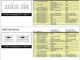 2000 Nissan Altima Radio Wiring Diagram Diagram Nissan Pathfinder Radio Wiring Harness Diagram 1995 Nissan 2000 Nissan Altima Radio Wiring Diagram Diagram Nissan Pathfinder Radio Wiring Harness Diagram 1995 Nissan