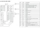 2000 Nissan Xterra Wiring Diagram 2003 Nissan Frontier Fuse Diagram Wiring Diagram Pos 2000 Nissan Xterra Wiring Diagram 2003 Nissan Frontier Fuse Diagram Wiring Diagram Pos