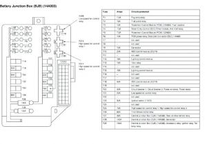 2000 Nissan Xterra Wiring Diagram 2003 Nissan Frontier Fuse Diagram Wiring Diagram Pos 2000 Nissan Xterra Wiring Diagram 2003 Nissan Frontier Fuse Diagram Wiring Diagram Pos