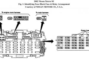 2000 Nissan Xterra Wiring Diagram 2003 Nissan Frontier Fuse Diagram Wiring Diagram Pos 2000 Nissan Xterra Wiring Diagram 2003 Nissan Frontier Fuse Diagram Wiring Diagram Pos
