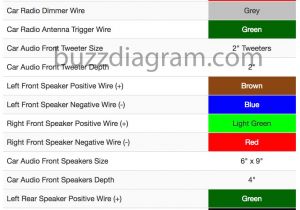 2000 Nissan Xterra Wiring Diagram 2008 Nissan Sentra Transmission Wiring Moreover 2000 Nissan Xterra 2000 Nissan Xterra Wiring Diagram 2008 Nissan Sentra Transmission Wiring Moreover 2000 Nissan Xterra