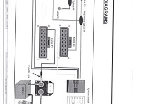 2000 Polaris Sportsman 500 Wiring Diagram 50 Magnum Wiring Diagram Schema Diagram Database