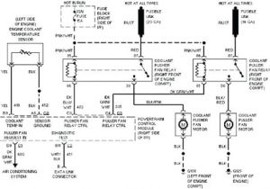 2000 Pontiac Grand Am Cooling Fan Wiring Diagram 2000 Grand Prix Fuse Box Fokus Fuse12 Klictravel Nl