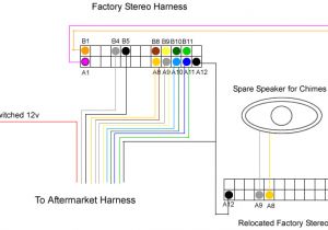 2000 Pontiac Sunfire Radio Wiring Diagram 2000 Eclipse Radio Wiring Tuli Fuse21 Klictravel Nl 2000 Pontiac Sunfire Radio Wiring Diagram 2000 Eclipse Radio Wiring Tuli Fuse21 Klictravel Nl
