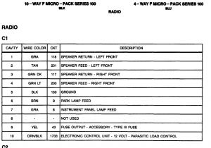 2000 Pontiac Sunfire Radio Wiring Diagram 98 Sunfire Wiring Diagram Wiring Diagram Schematic 2000 Pontiac Sunfire Radio Wiring Diagram 98 Sunfire Wiring Diagram Wiring Diagram Schematic
