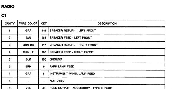 2000 Pontiac Sunfire Radio Wiring Diagram 98 Sunfire Wiring Diagram Wiring Diagram Schematic