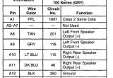 2000 Pontiac Sunfire Radio Wiring Diagram Lincoln Radio Wiring Diagram Keju Fuse9 Klictravel Nl