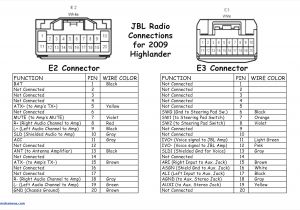 2000 Saturn Radio Wiring Diagram Hitachi Radio Wiring Harness Wiring Diagram View