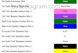 2000 toyota Avalon Stereo Wiring Diagram Avalon Wiring Diagram Data Diagram Schematic