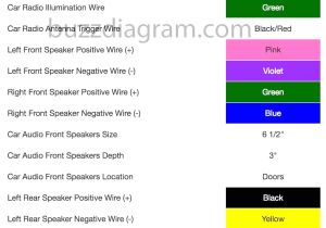 2000 toyota Avalon Stereo Wiring Diagram Avalon Wiring Diagram Data Diagram Schematic 2000 toyota Avalon Stereo Wiring Diagram Avalon Wiring Diagram Data Diagram Schematic