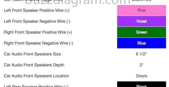 2000 toyota Avalon Stereo Wiring Diagram Avalon Wiring Diagram Data Diagram Schematic
