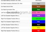 2000 toyota Avalon Stereo Wiring Diagram toyota Avalon Radio Wiring Diagram Wiring Diagram Datasource