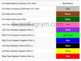 2000 toyota Avalon Stereo Wiring Diagram toyota Avalon Radio Wiring Diagram Wiring Diagram Datasource
