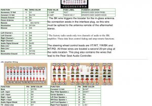 2000 toyota solara Jbl Radio Wiring Diagram toyota Jbl Wiring Diagram Main Fuse6 Klictravel Nl